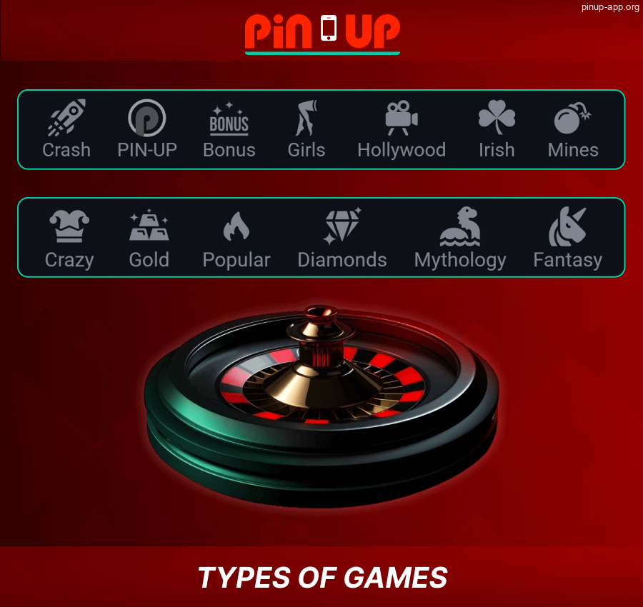 Available games in Pin Up App